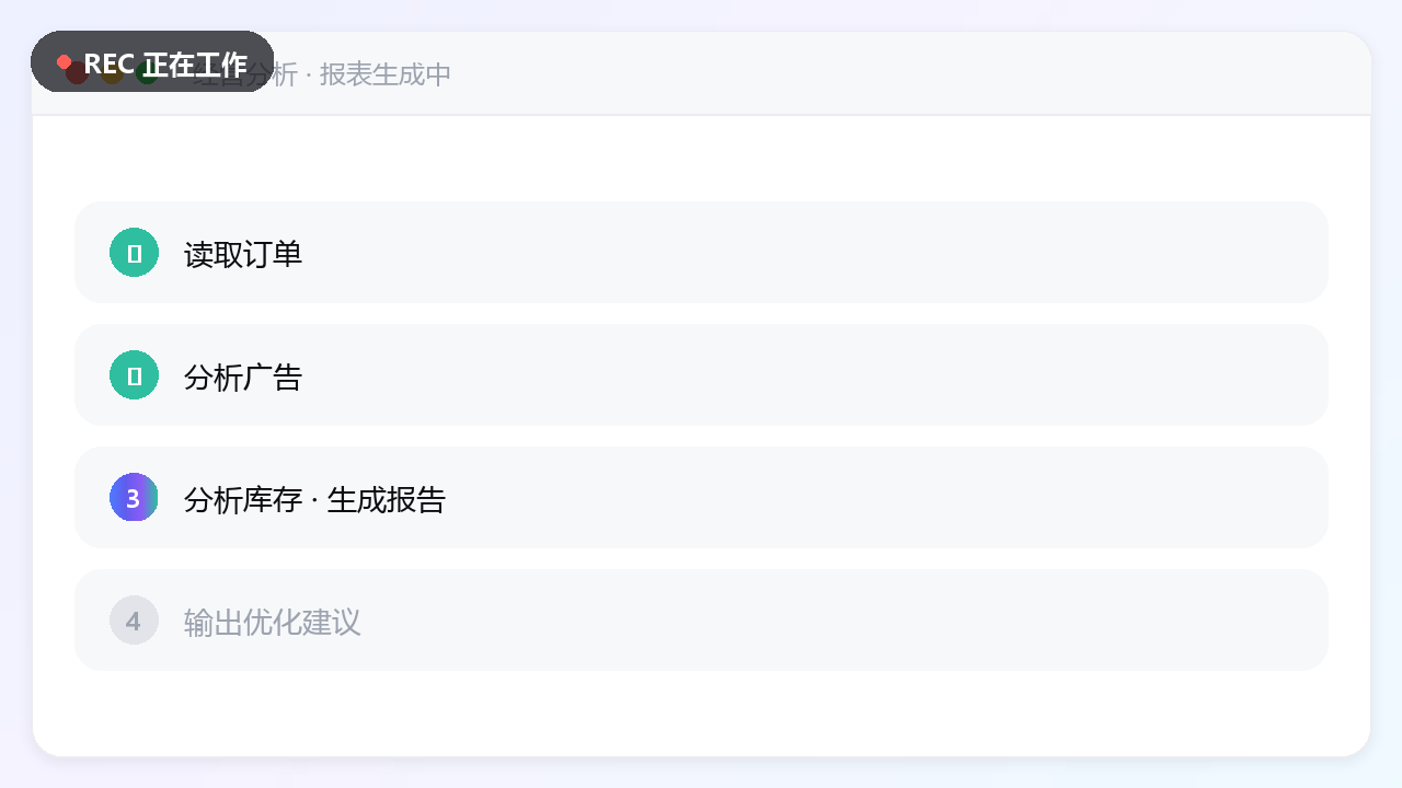 AI经营分析员工工作界面