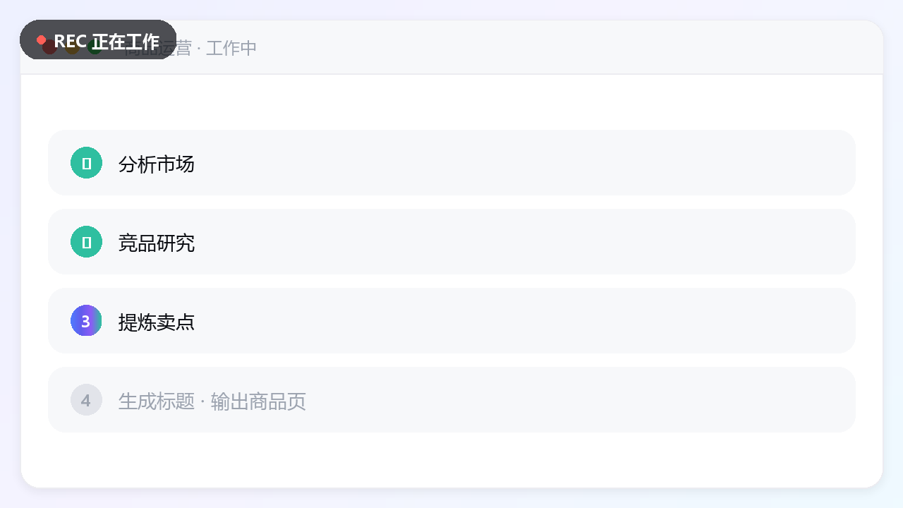 AI商品运营员工工作界面