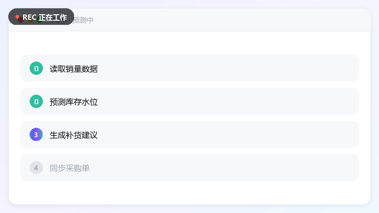 AI库存员工工作界面